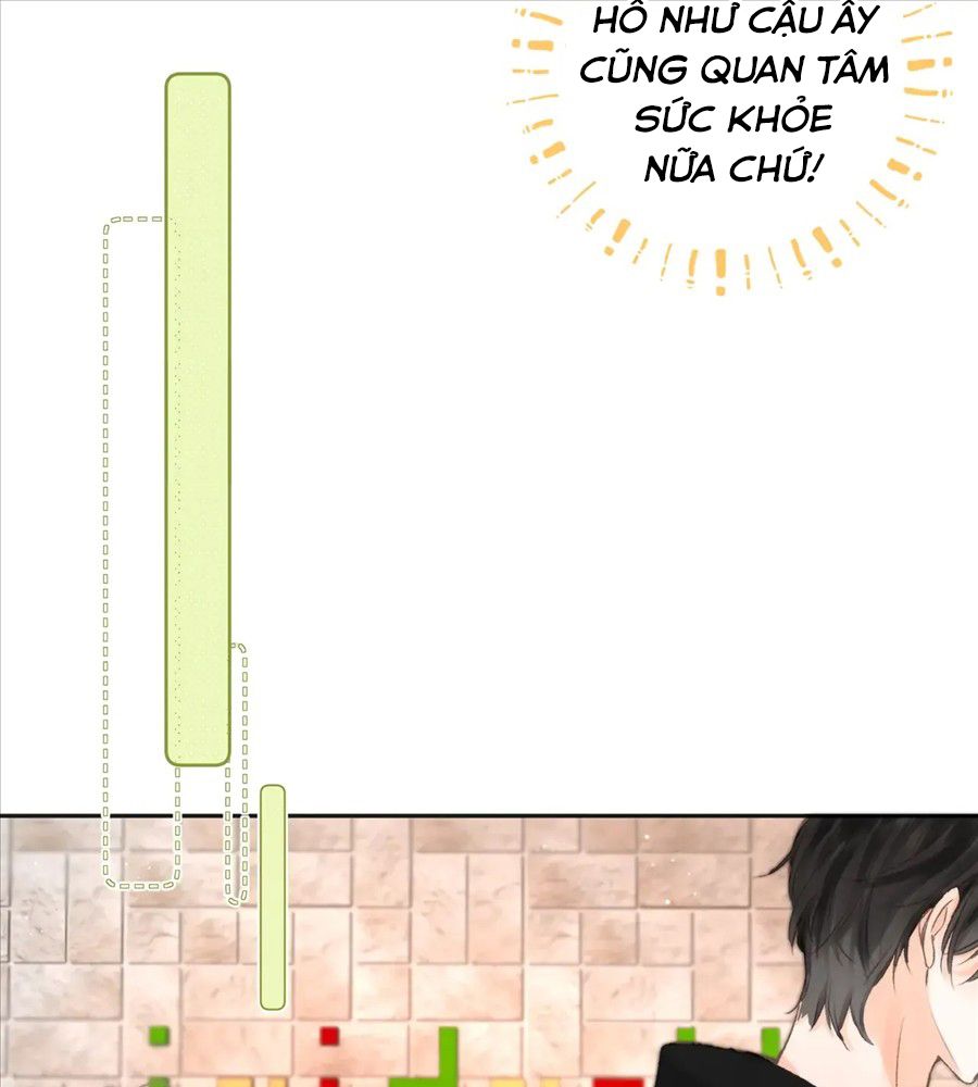 Trong Giấc Mộng Của Tôi Chapter 5 - Trang 2