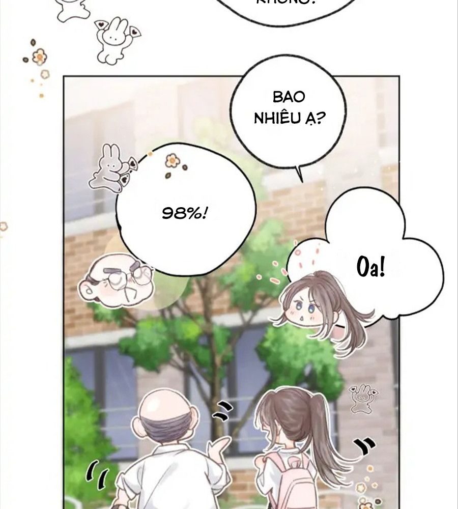 Trong Giấc Mộng Của Tôi Chapter 6 - Trang 2