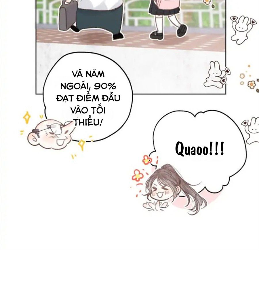 Trong Giấc Mộng Của Tôi Chapter 6 - Trang 2