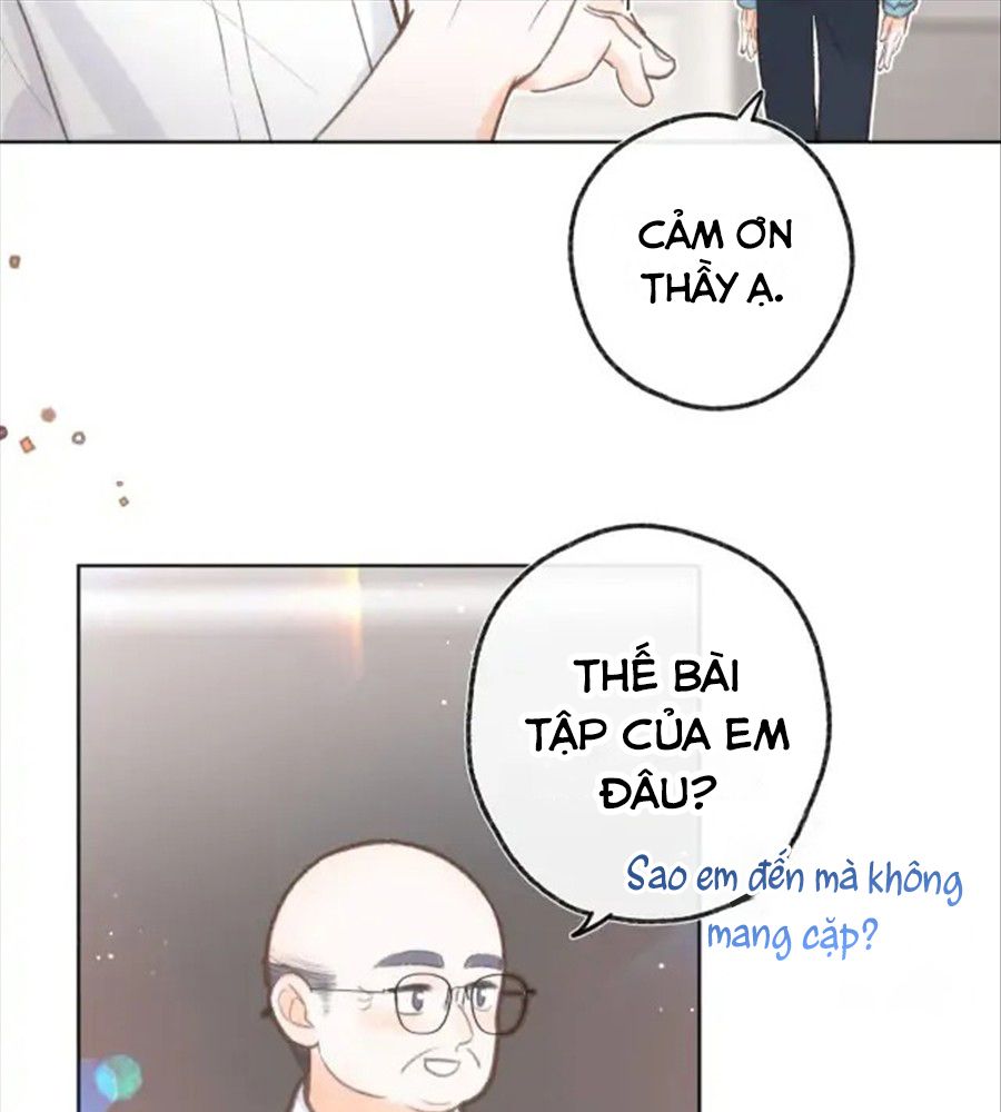 Trong Giấc Mộng Của Tôi Chapter 6 - Trang 2