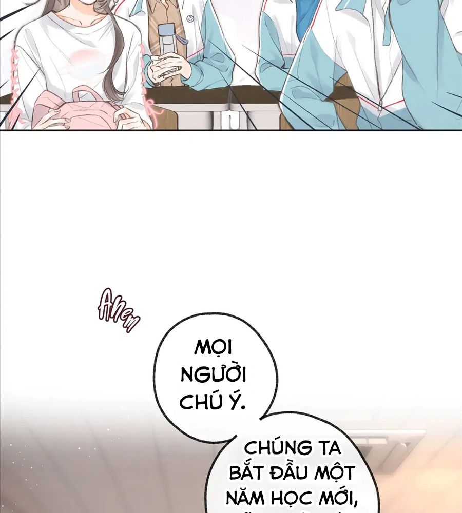Trong Giấc Mộng Của Tôi Chapter 7 - Trang 2