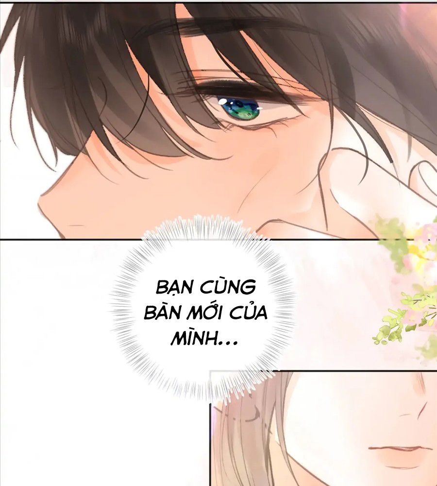 Trong Giấc Mộng Của Tôi Chapter 7 - Trang 2