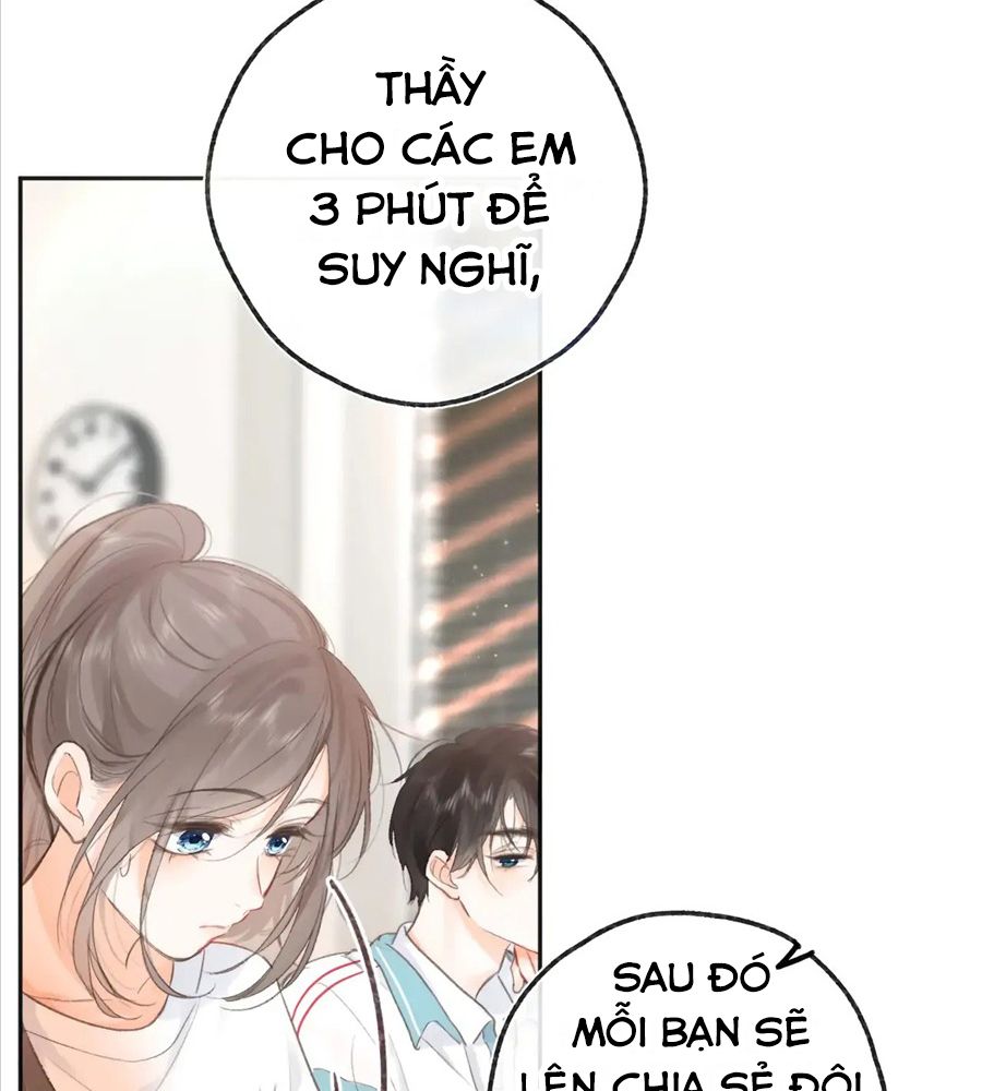 Trong Giấc Mộng Của Tôi Chapter 7 - Trang 2