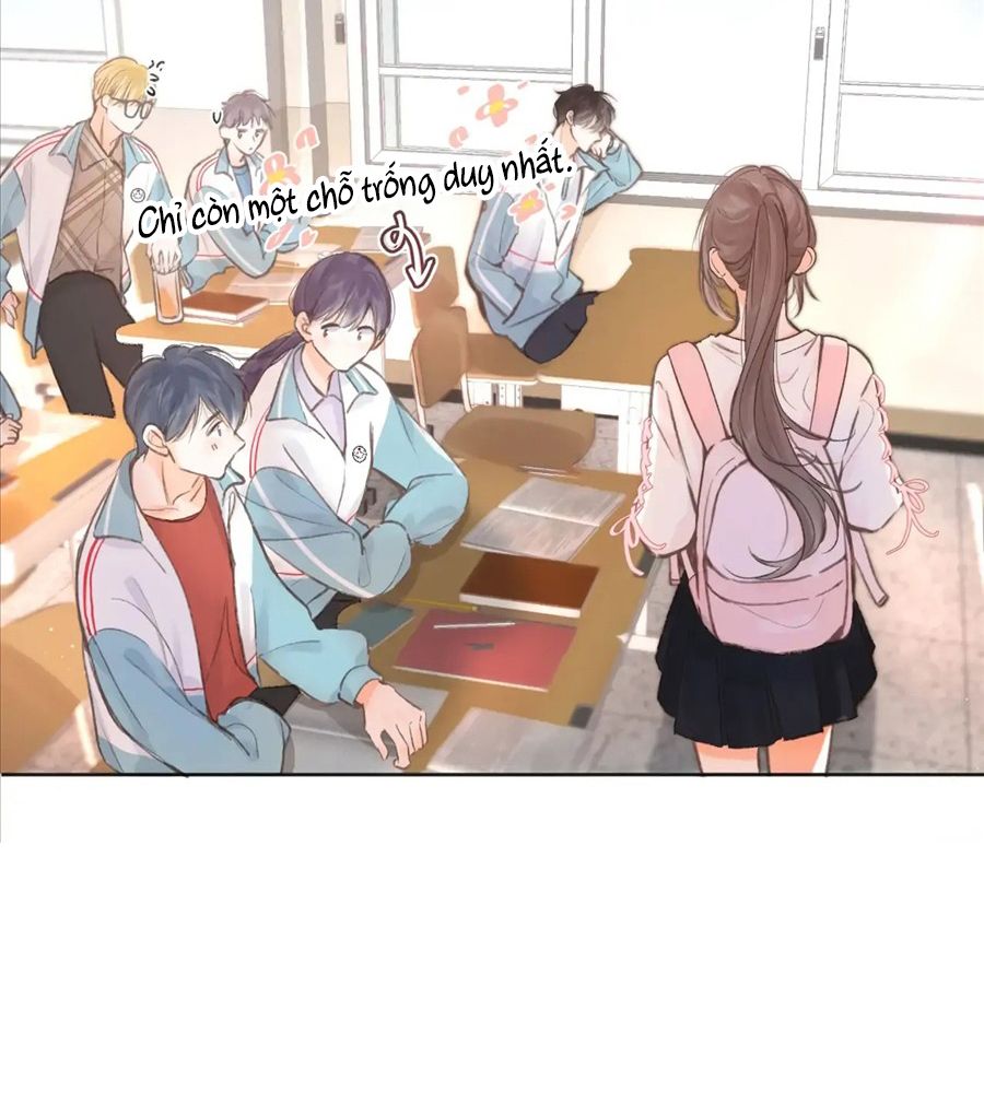 Trong Giấc Mộng Của Tôi Chapter 7 - Trang 2