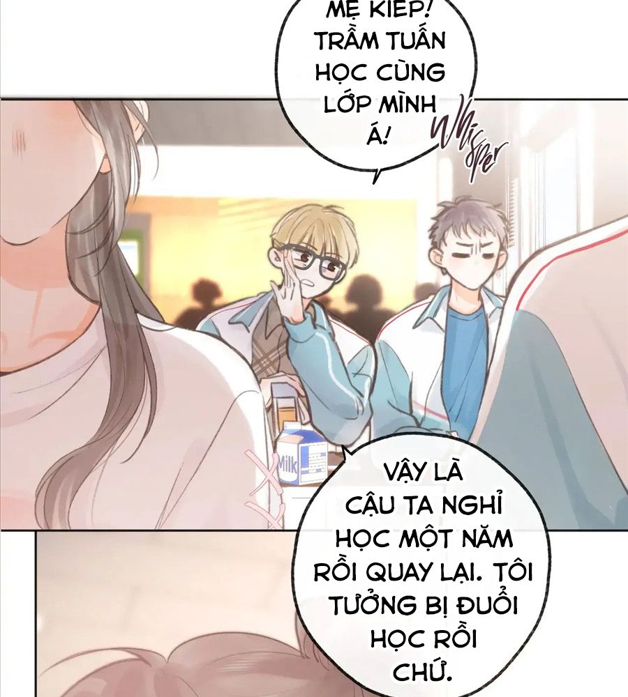 Trong Giấc Mộng Của Tôi Chapter 7 - Trang 2