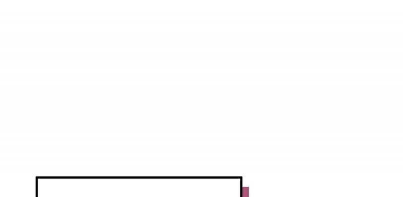 Trọng Sinh 1998: Yêu Đương Không Bằng Làm Nên Nghiệp Lớn! Chapter 0 - Trang 2