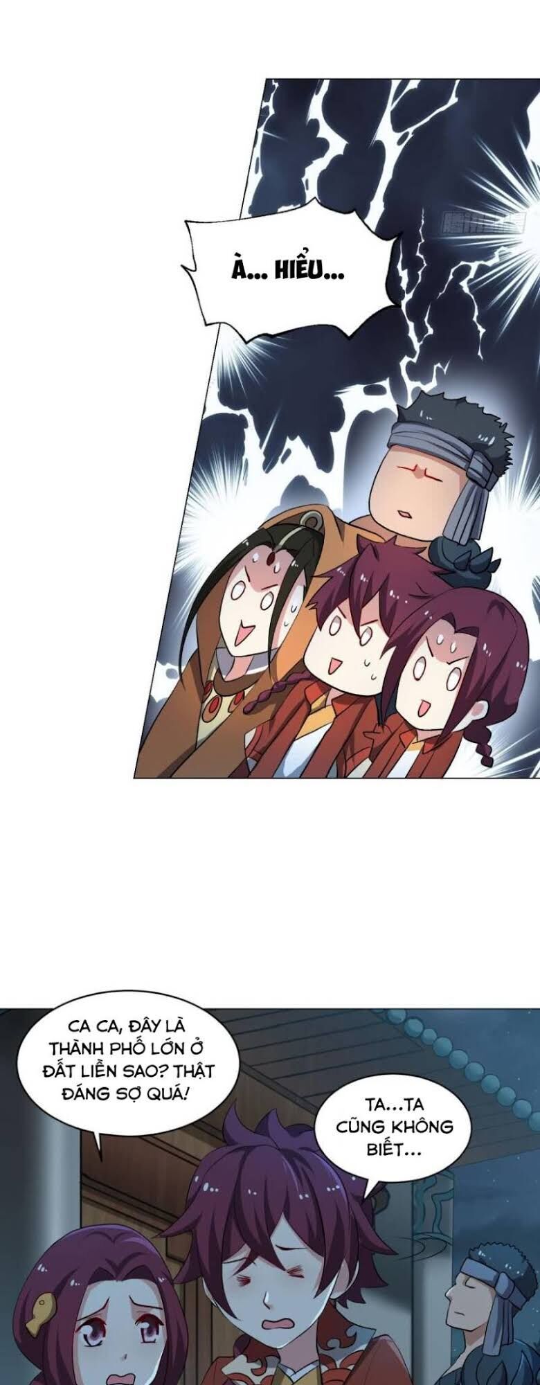 Trọng Sinh Thành Cậu Vàng Tại Dị Thế Chapter 39 - Trang 2