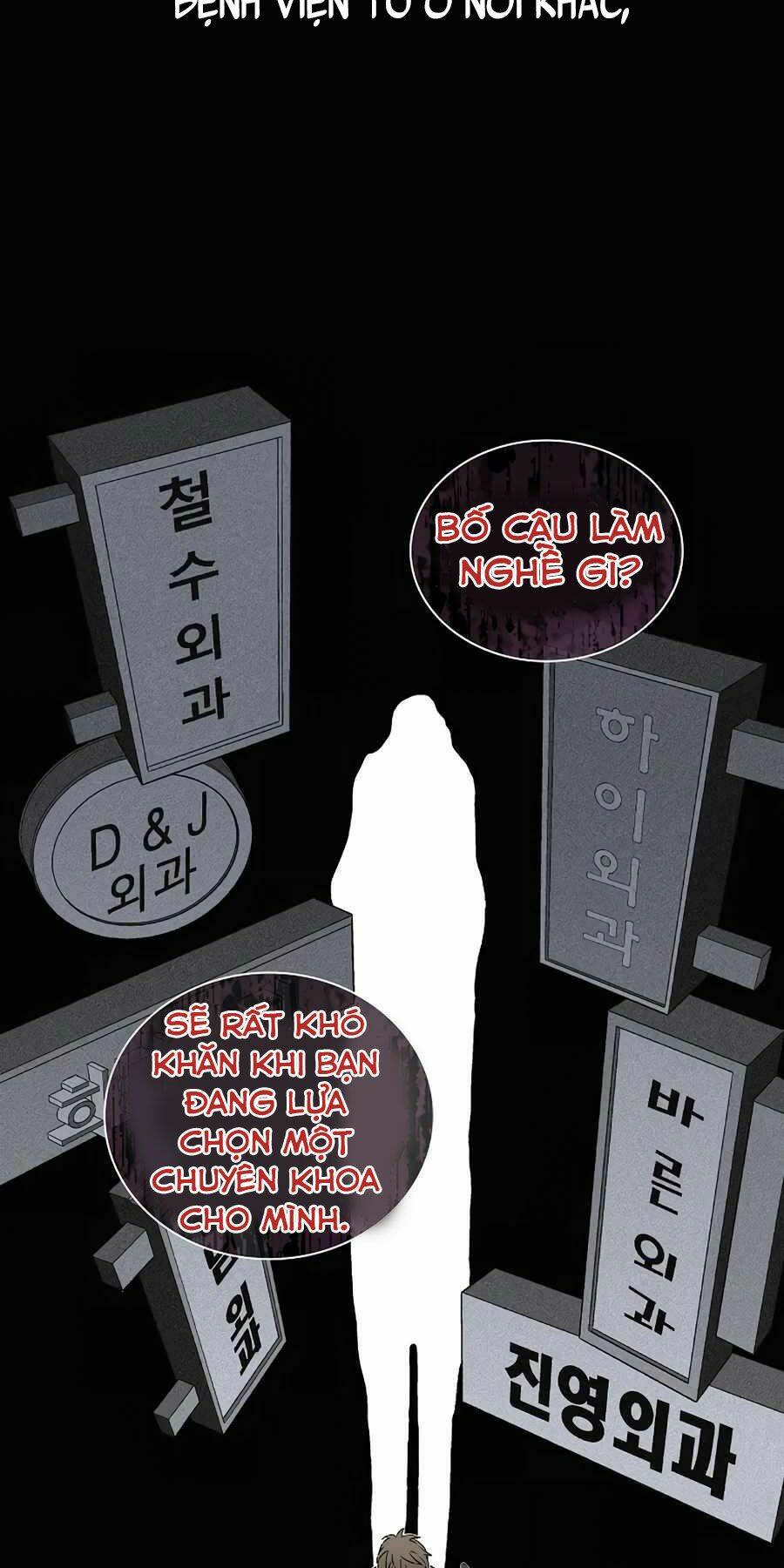 Trọng Sinh Thành Thần Y Thời Tam Quốc Chapter 1 - Trang 2