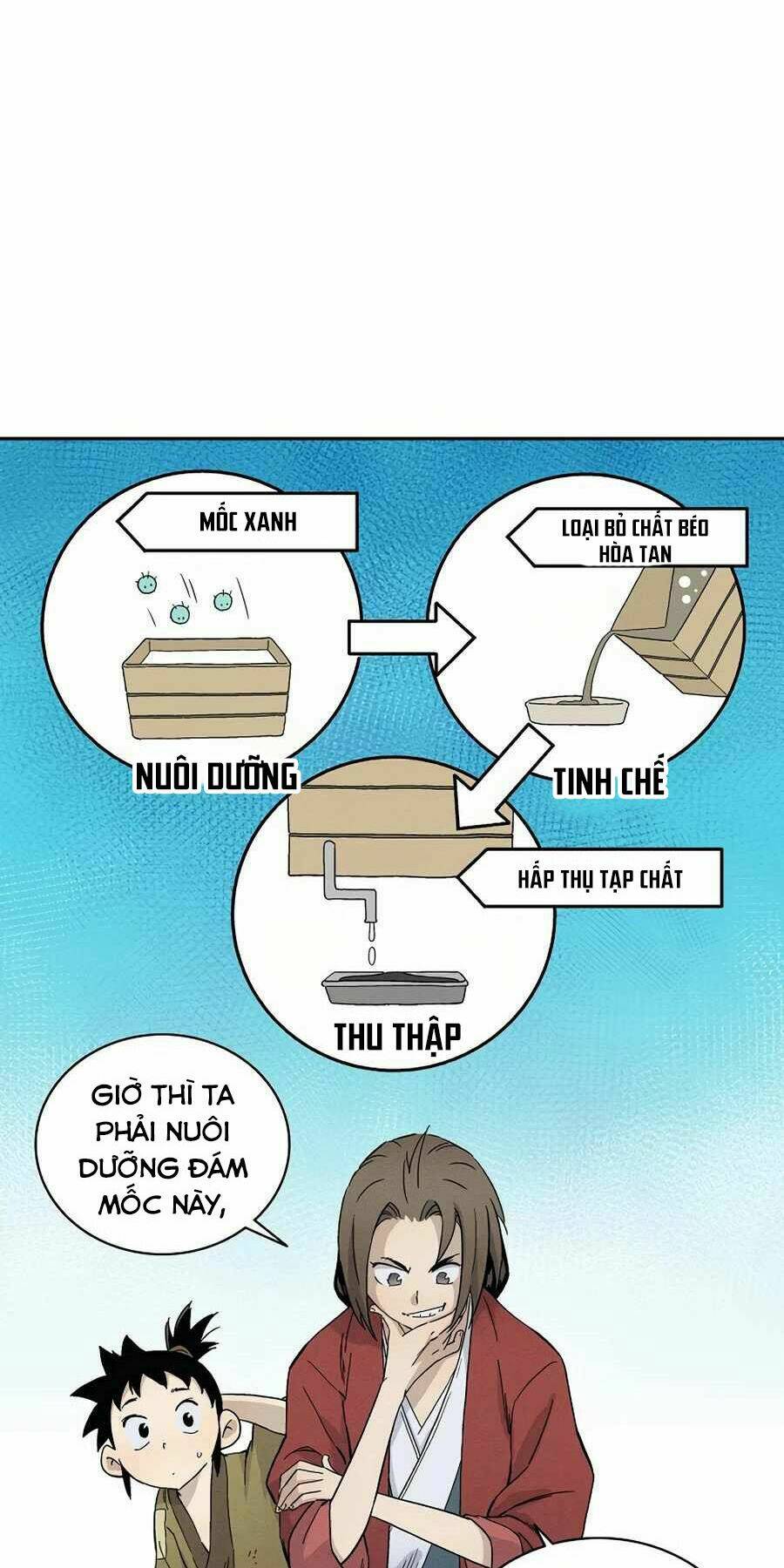 Trọng Sinh Thành Thần Y Thời Tam Quốc Chapter 16 - Trang 2