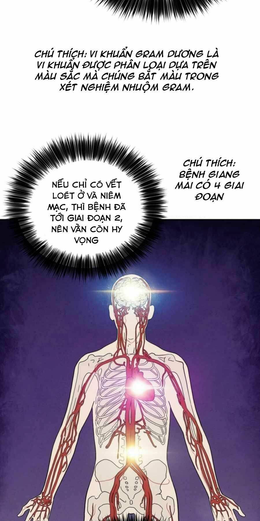 Trọng Sinh Thành Thần Y Thời Tam Quốc Chapter 31 - Trang 2