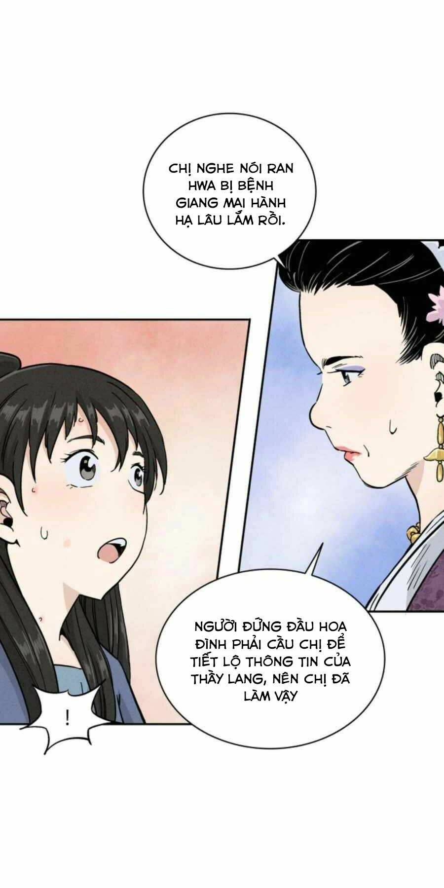 Trọng Sinh Thành Thần Y Thời Tam Quốc Chapter 40 - Trang 2