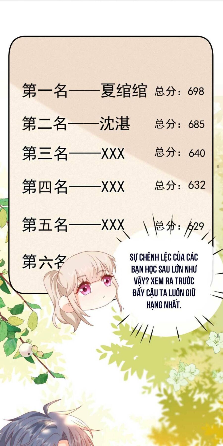 Trọng Sinh Trở Lại Làm Vợ Tổng Tài Chapter 13 - Trang 2