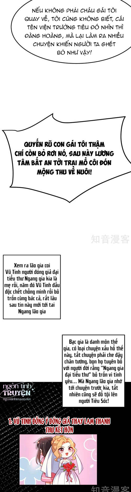 Trùng Sinh Không Gian: Cô Vợ Hào Môn Nóng Bỏng Không Dễ Chọc Chapter 255 - Trang 2