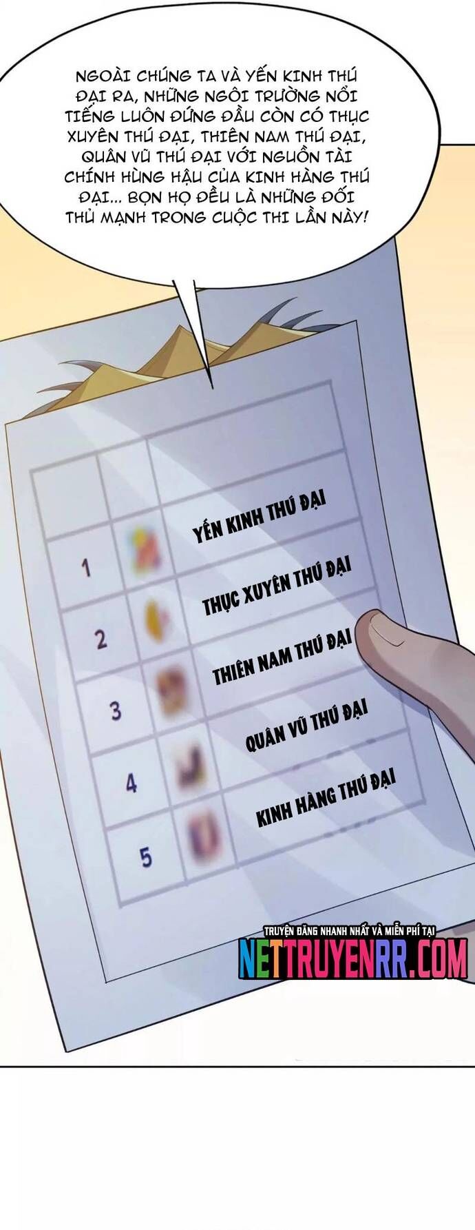 Trùng Sinh Thành Godzilla Chapter 256 - Trang 2