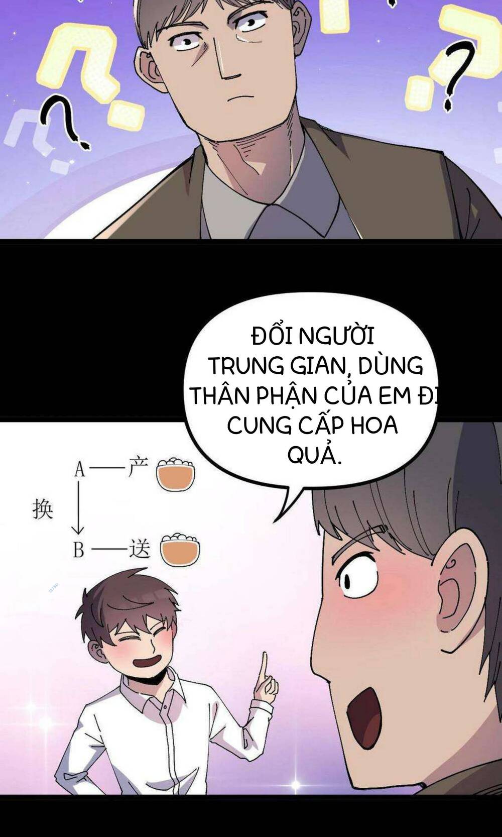 Trùng Sinh Trở Lại 1983 Làm Phú Hào Chapter 11 - Trang 2
