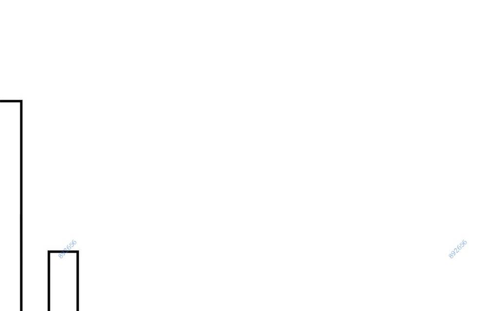 Trưởng Giám Ngục Trông Coi Các Ma Nữ Chapter 9 - Trang 2