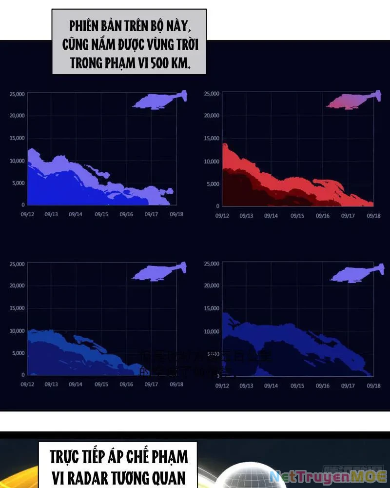 Truyền Kỳ Thái Lạc Chapter 129 - Trang 2