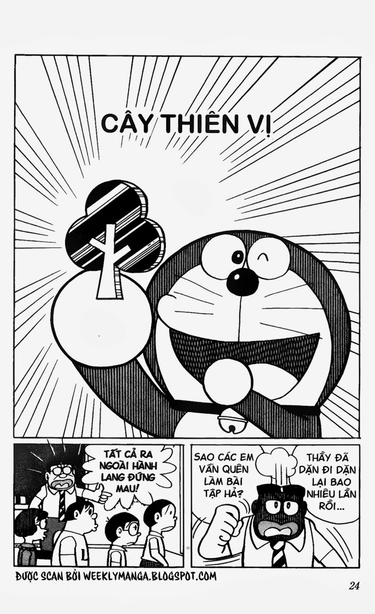 Truyện Ngắn Doraemon Mới Nhất Chapter 323 - Trang 2