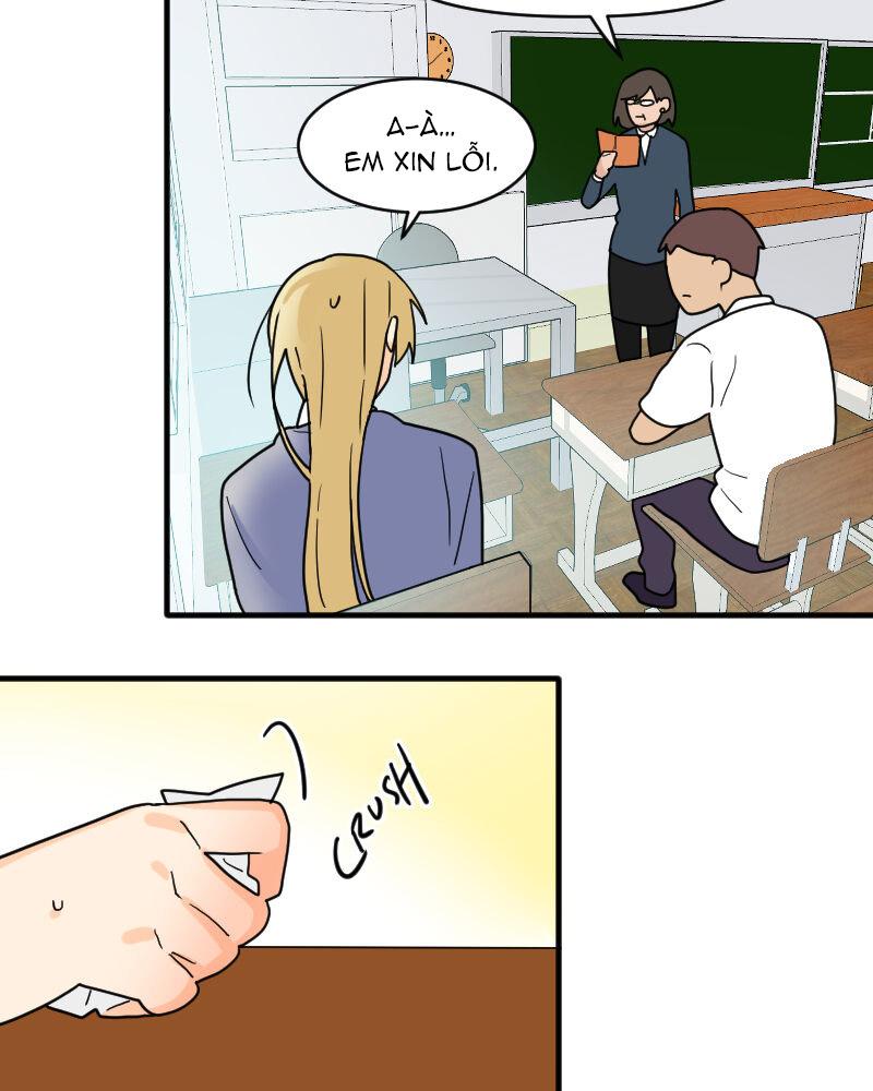 Truyện Ngôn Nhưng Không Ngôn Lắm Chapter 11 - Trang 2