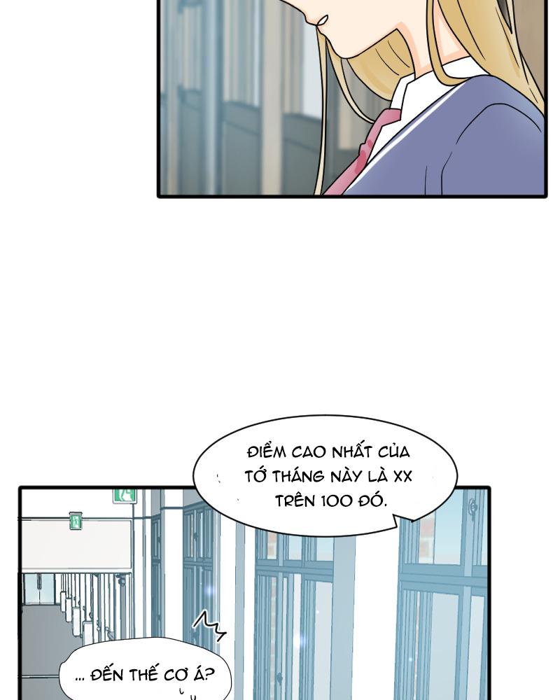 Truyện Ngôn Nhưng Không Ngôn Lắm Chapter 22 - Trang 2