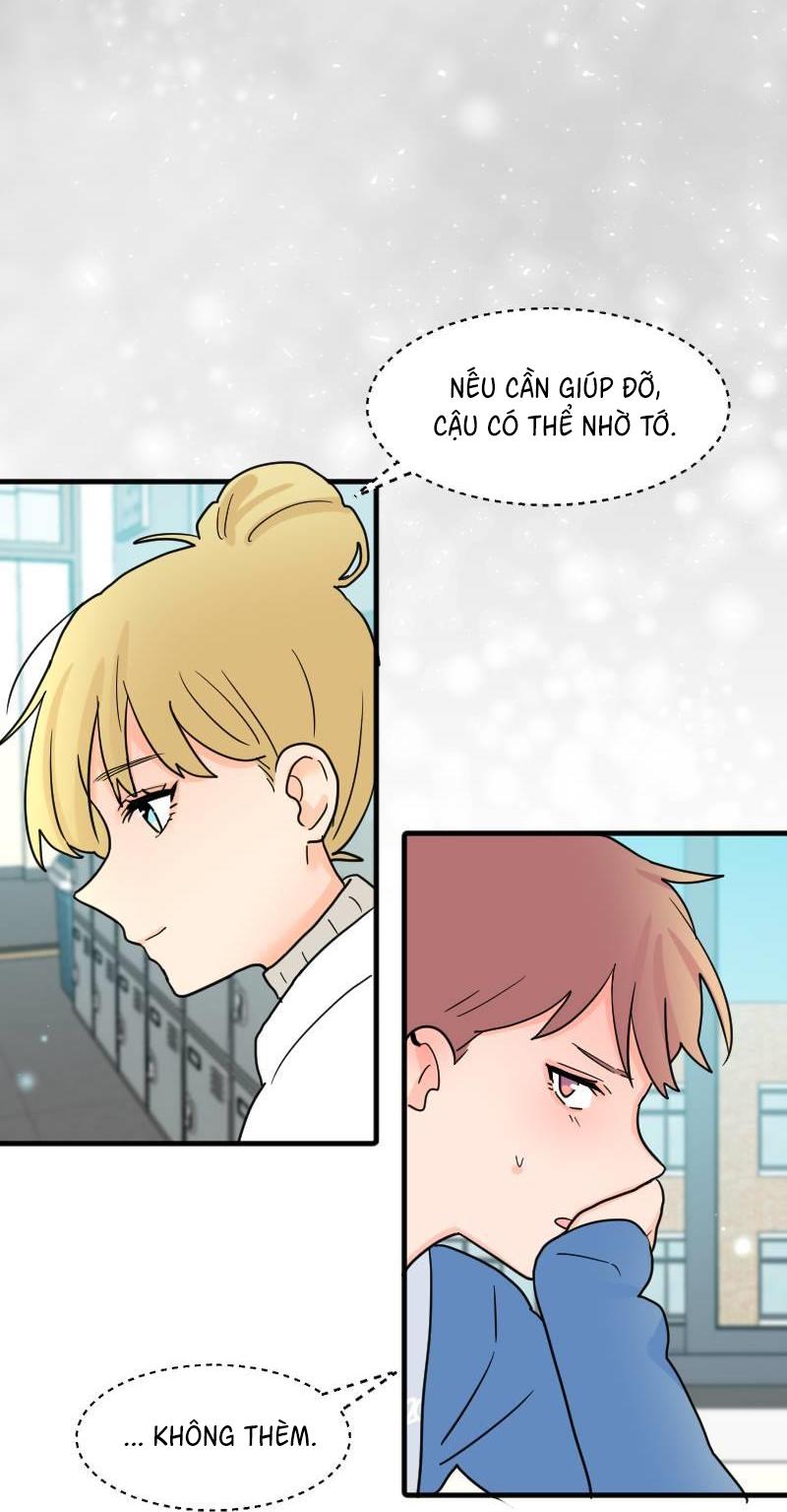 Truyện Ngôn Nhưng Không Ngôn Lắm Chapter 38 - Trang 2