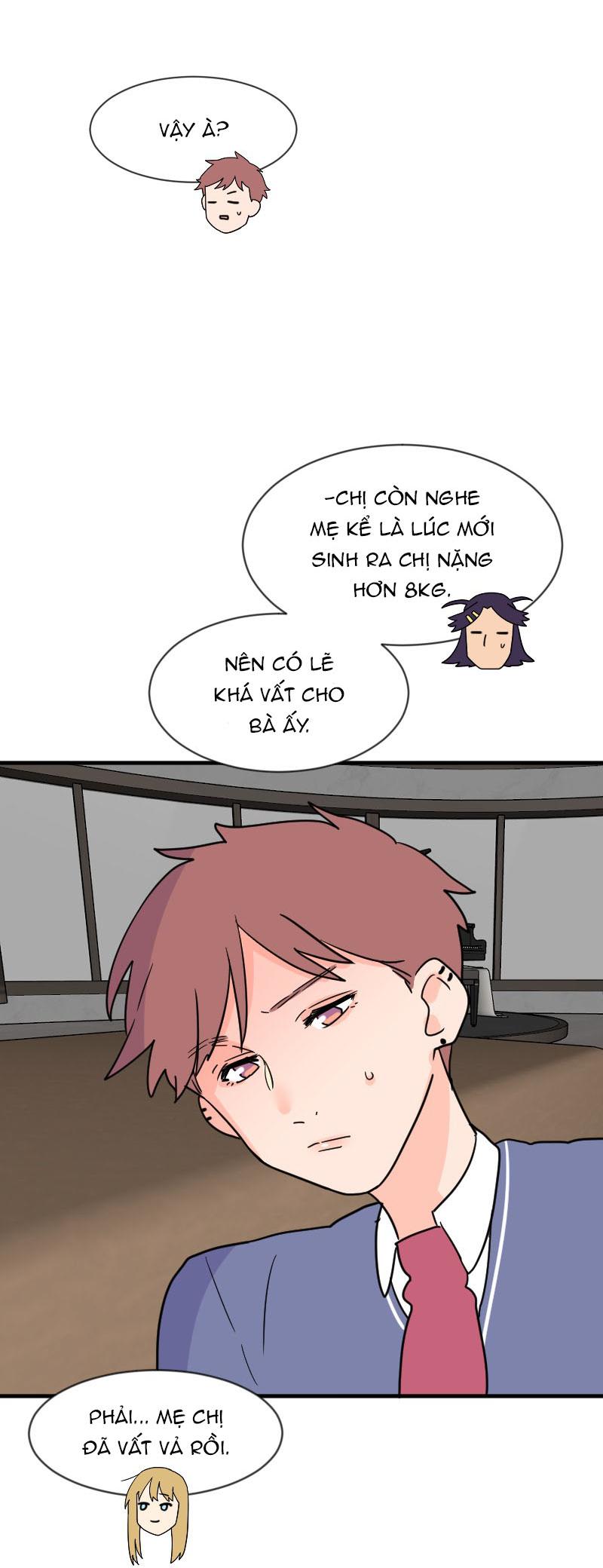 Truyện Ngôn Nhưng Không Ngôn Lắm Chapter 53 - Trang 2