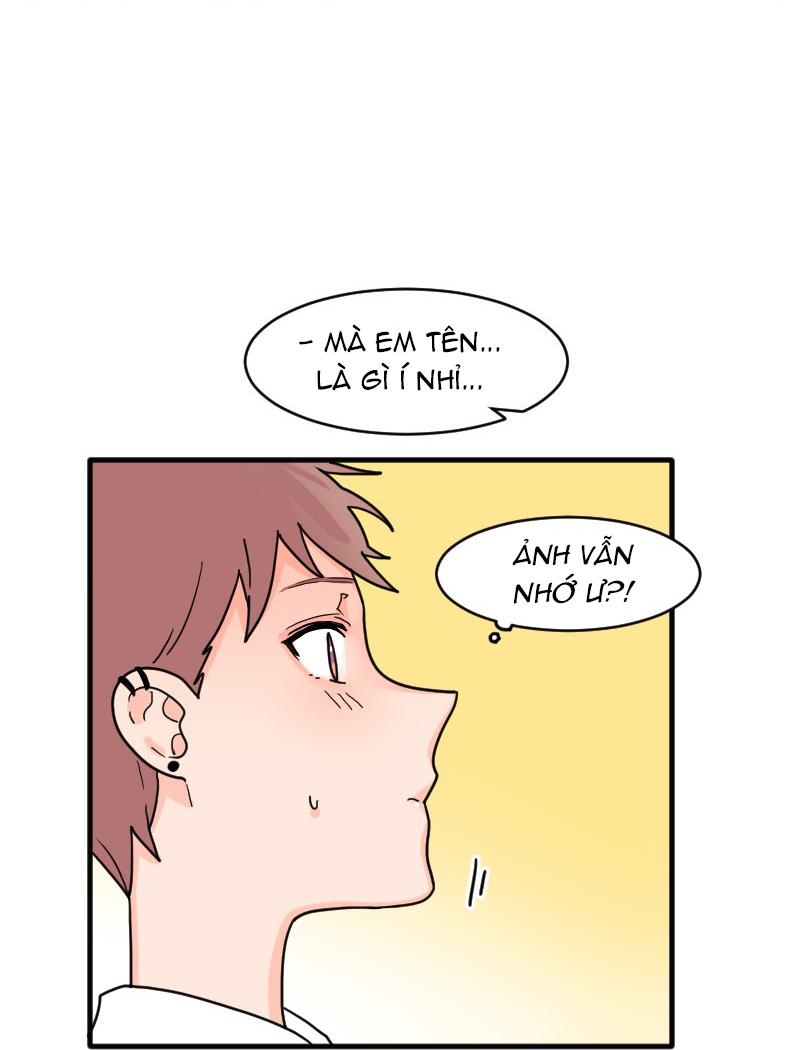 Truyện Ngôn Nhưng Không Ngôn Lắm Chapter 8 - Trang 2