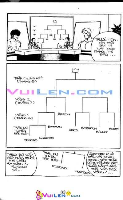 Truyền Nhân Atula – Shura No Mon I Chapter 16 - Trang 2