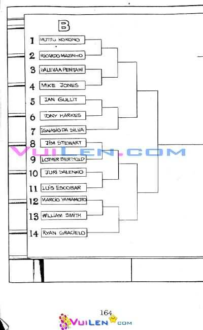 Truyền Nhân Atula – Shura No Mon I Chapter 28 - Trang 2