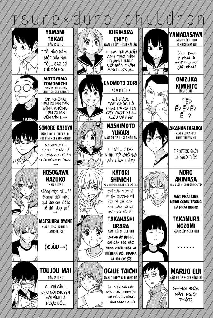 Tsurezure Children Manga Chapter 119 - Trang 2