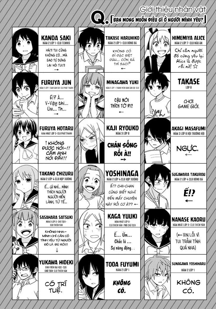 Tsurezure Children Manga Chapter 119 - Trang 2