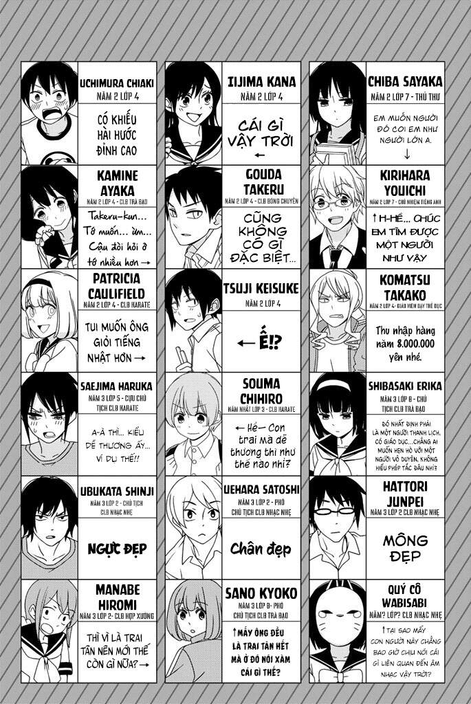 Tsurezure Children Manga Chapter 119 - Trang 2