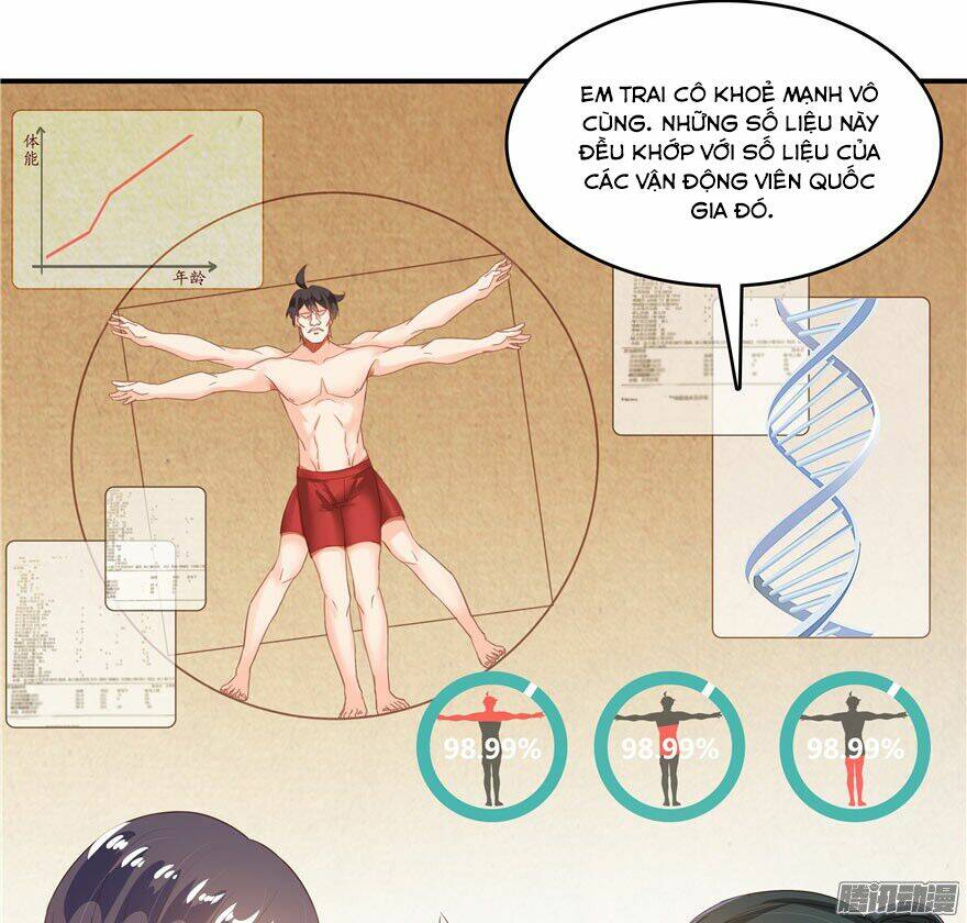 Tu Chân Nói Chuyện Phiếm Quần Chapter 43 - Trang 2