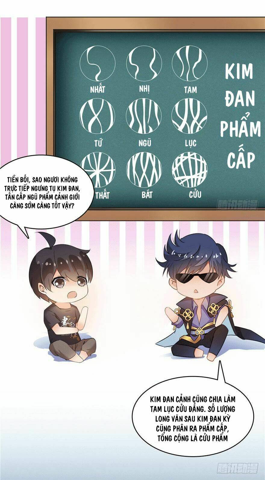 Tu Chân Nói Chuyện Phiếm Quần Chapter 69 - Trang 2