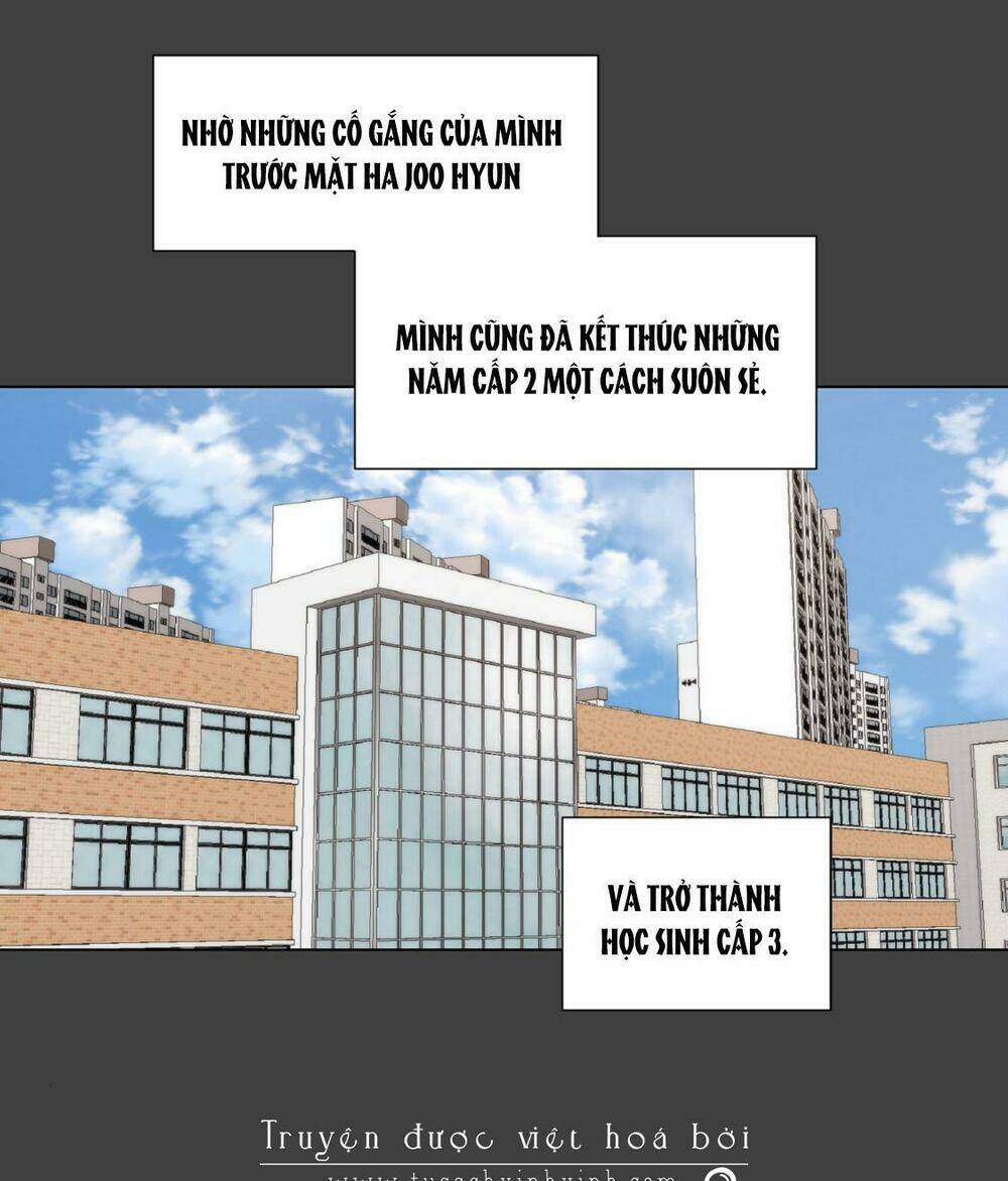 Tự Do Trong Mơ Chapter 20 - Trang 2