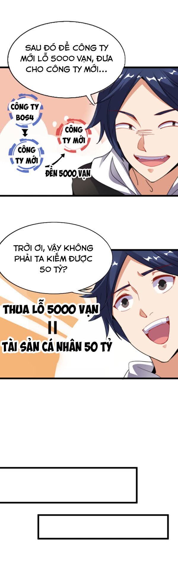 Từ Hôm Nay Bắt Đầu Làm Người Giàu Nhất Chapter 100 - Trang 2