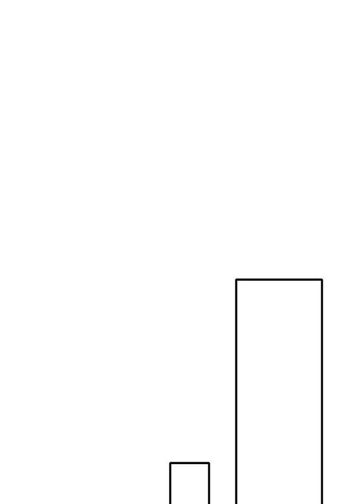 Từ Hôm Nay Bắt Đầu Làm Người Giàu Nhất Chapter 164 - Trang 2