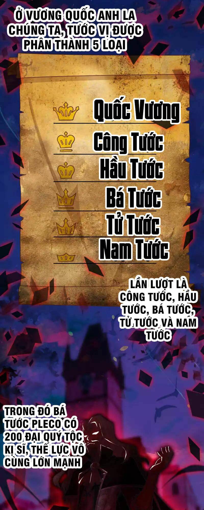 Từ Hôm Nay Bắt Đầu Làm Thành Chủ Chapter 25 - Trang 2