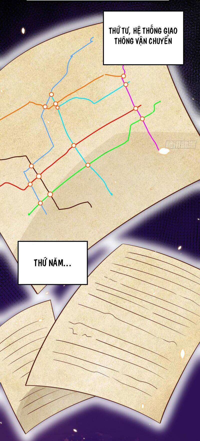 Từ Hôm Nay Bắt Đầu Làm Thành Chủ Chapter 261 - Trang 2