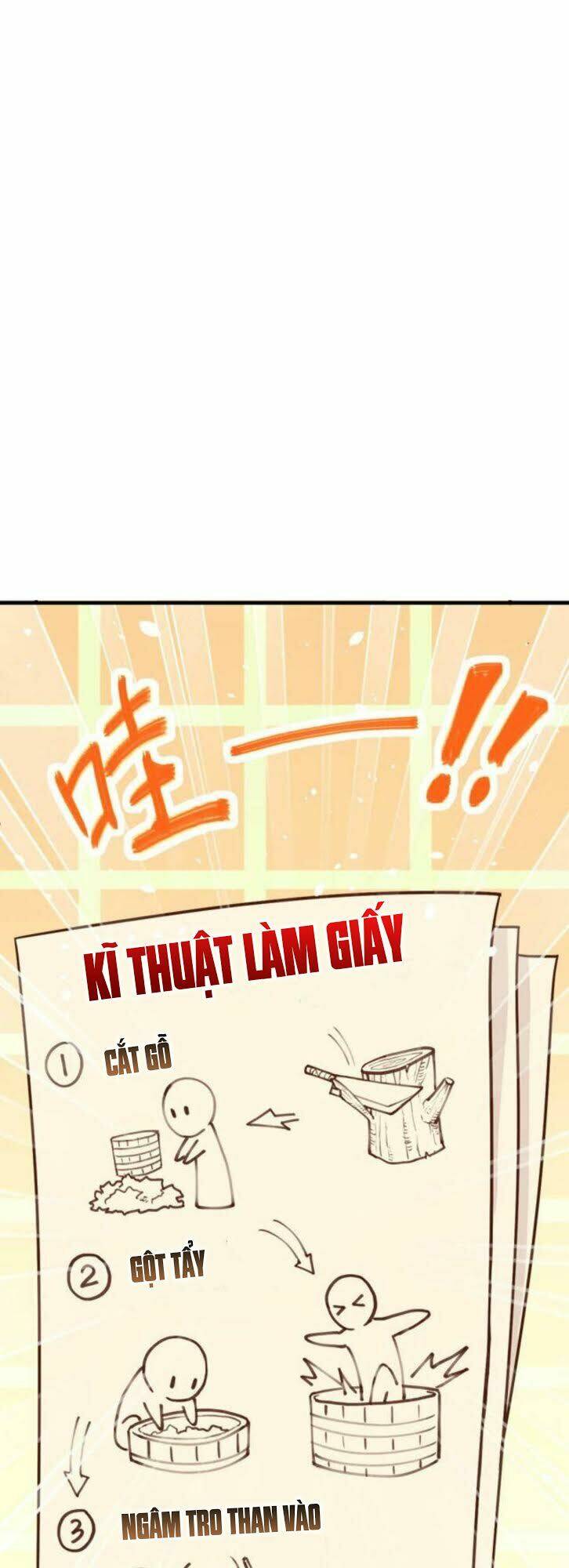 Từ Hôm Nay Bắt Đầu Làm Thành Chủ Chapter 38 - Trang 2