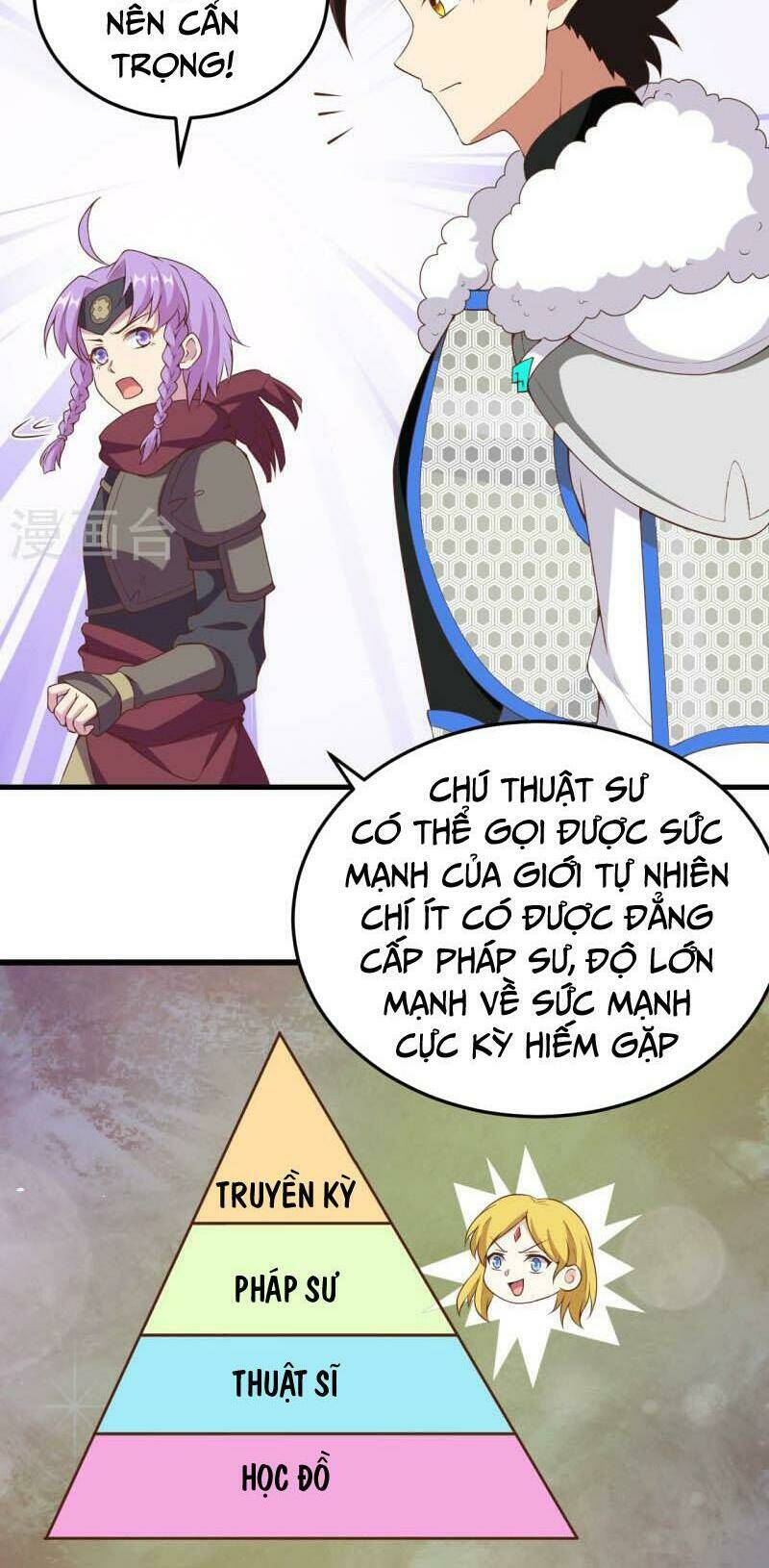 Từ Hôm Nay Bắt Đầu Làm Thành Chủ Chapter 418 - Trang 2