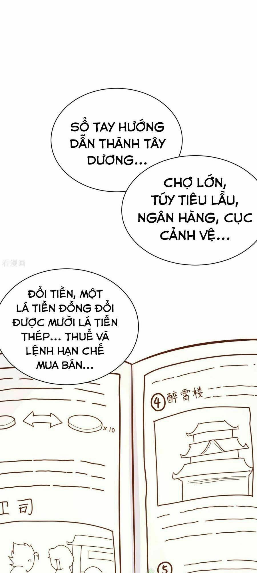 Từ Hôm Nay Bắt Đầu Làm Thành Chủ Chapter 91 - Trang 2