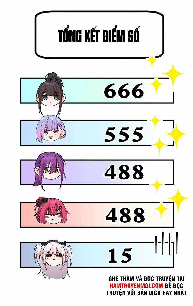 Tu Luyện Thành Tiên Ta Chỉ Muốn Nuôi Nữ Đồ Đệ Chapter 72 - Trang 2