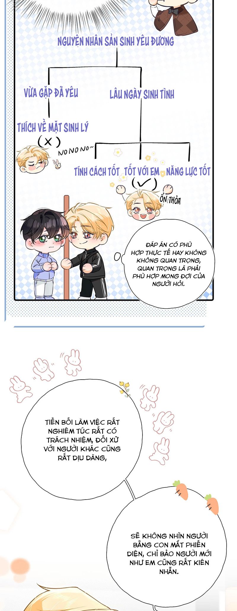 Từ Số Không Bắt Đầu Làm Bạn Trai Chapter 11 - Trang 2