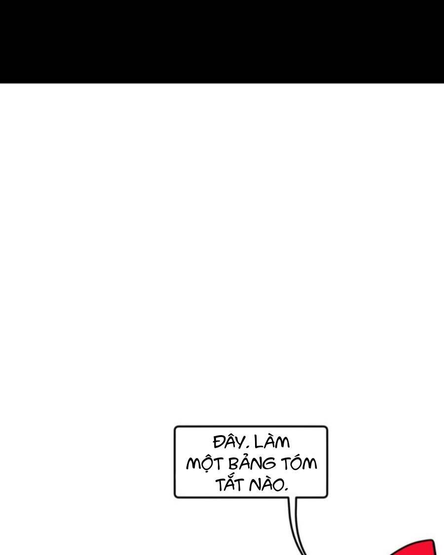 Tử Thần Chapter 27 - Trang 2