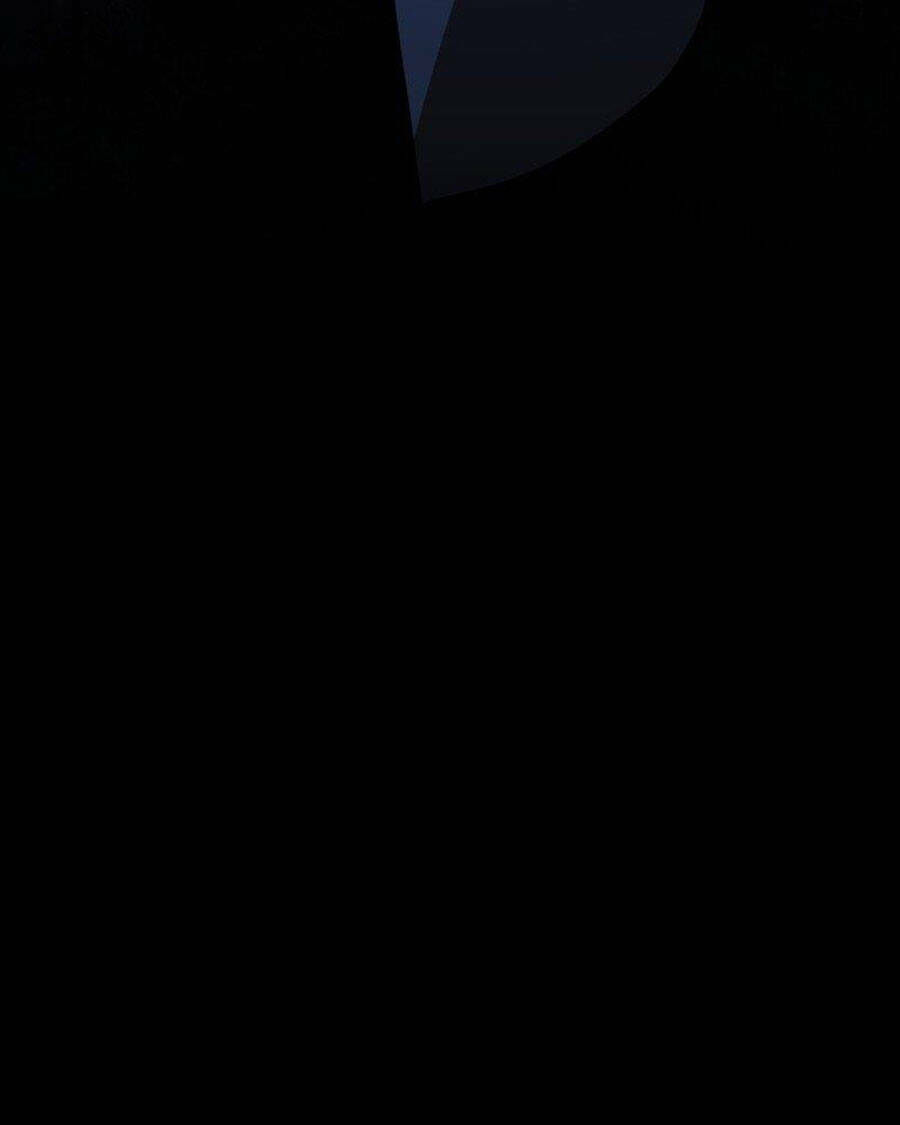 Tử Thần Chapter 50 - Trang 2