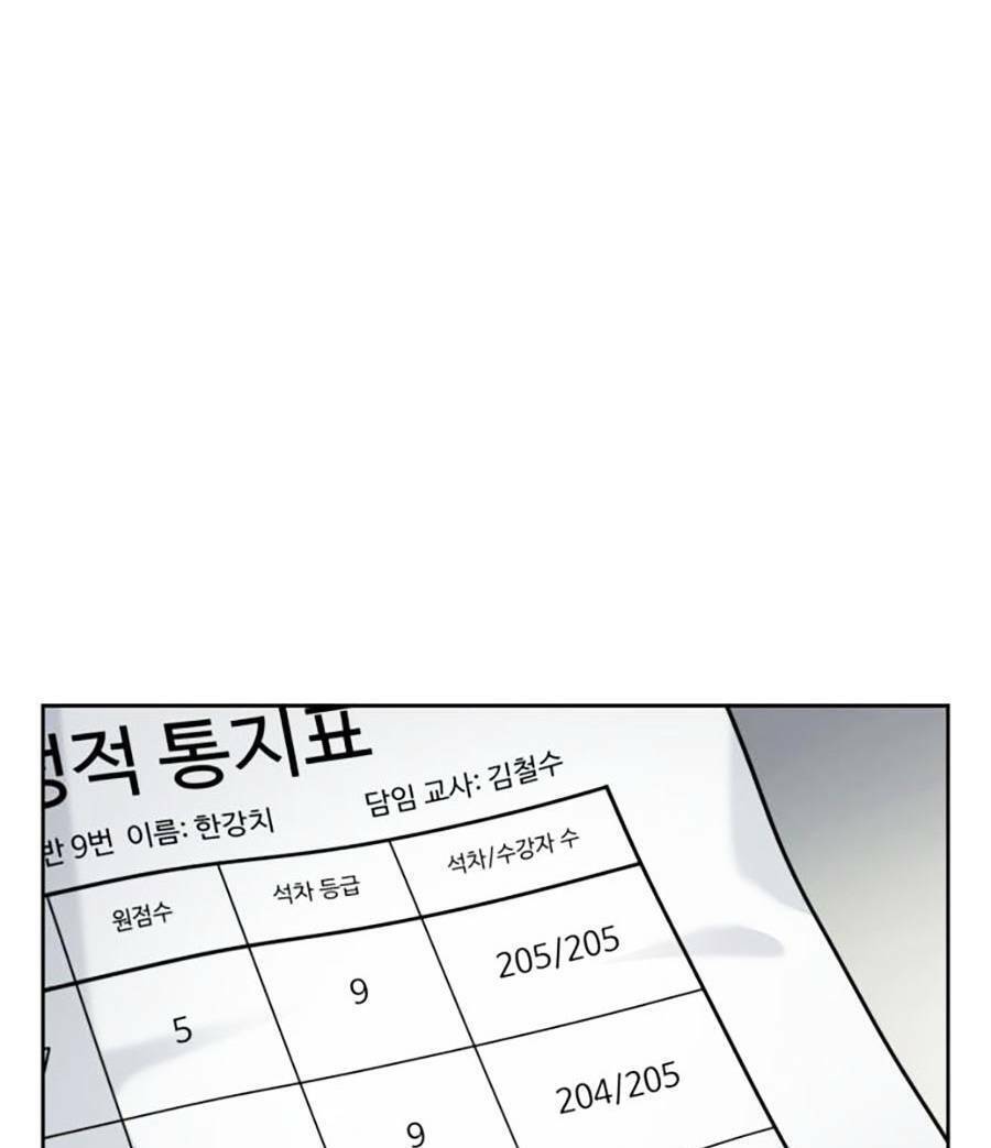 Tuyệt Đỉnh Anh Hùng Chapter 2 - Trang 2