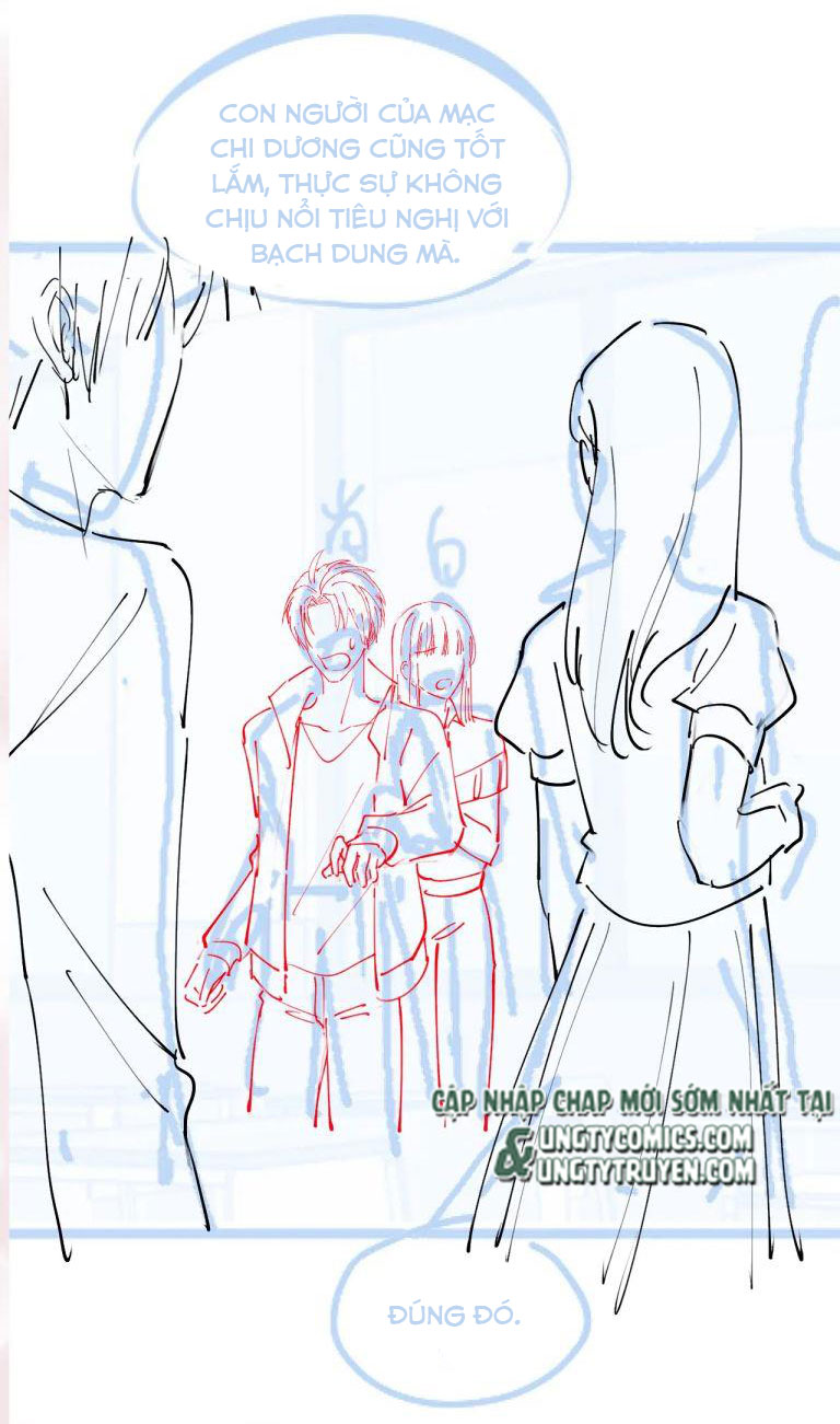 Tuyệt Mỹ Bạch Liên Online Dạy Học Chapter 121 - Trang 2