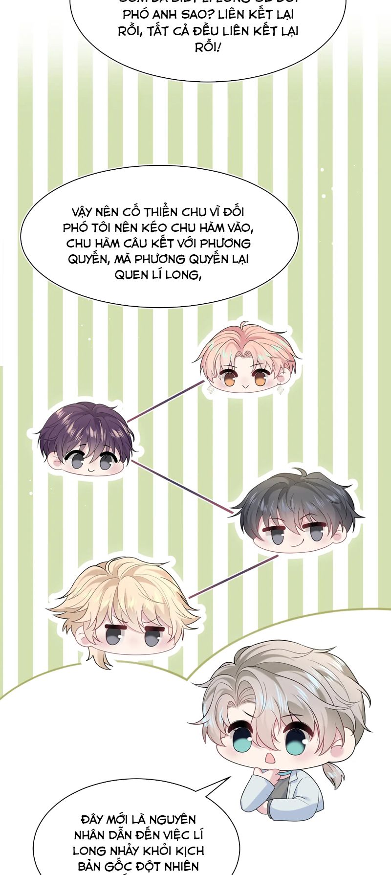 Tuyệt Mỹ Bạch Liên Online Dạy Học Chapter 288 - Trang 2