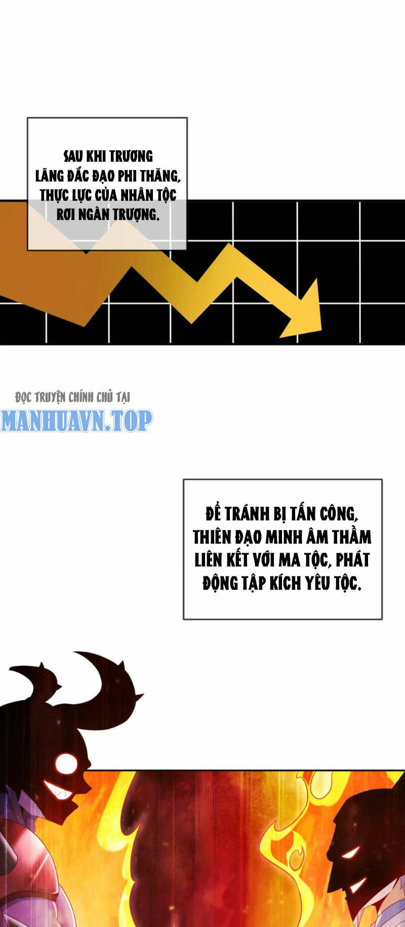 Tuyệt Sắc Đạo Lữ Đều Nói Ngô Hoàng Thể Chất Vô Địch Chapter 101 - Trang 2